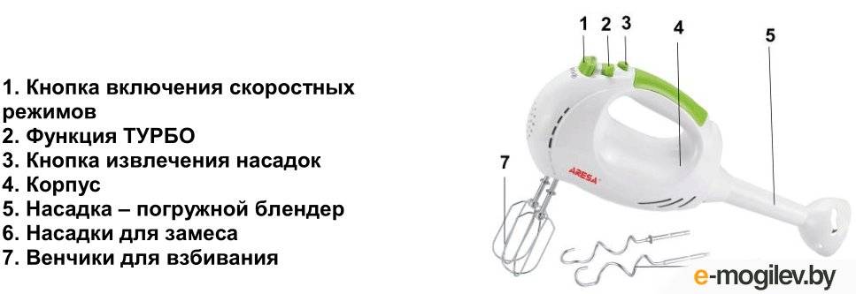 Лучшие кухонные миксеры на 2021 год с достоинствами и недостатками