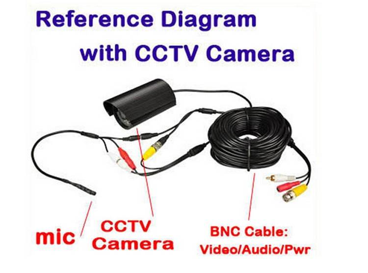 Как подключить микрофоны к регистраторам dvr и nvr?