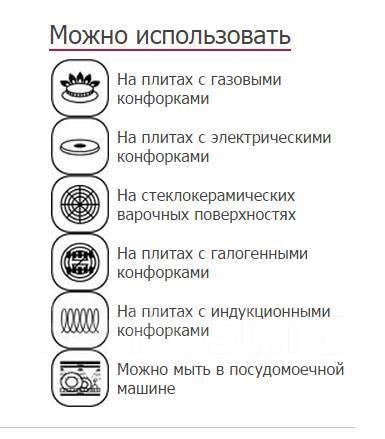 Какая посуда нужна для индукционной плиты
