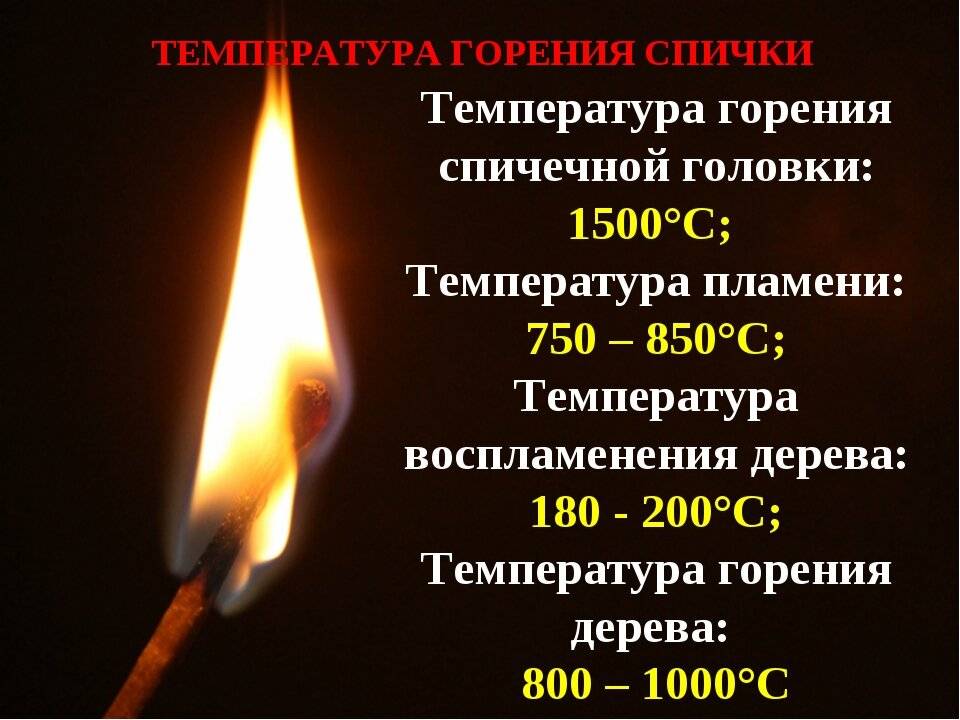 Температура газовой горелки: от чего зависит, регулировка