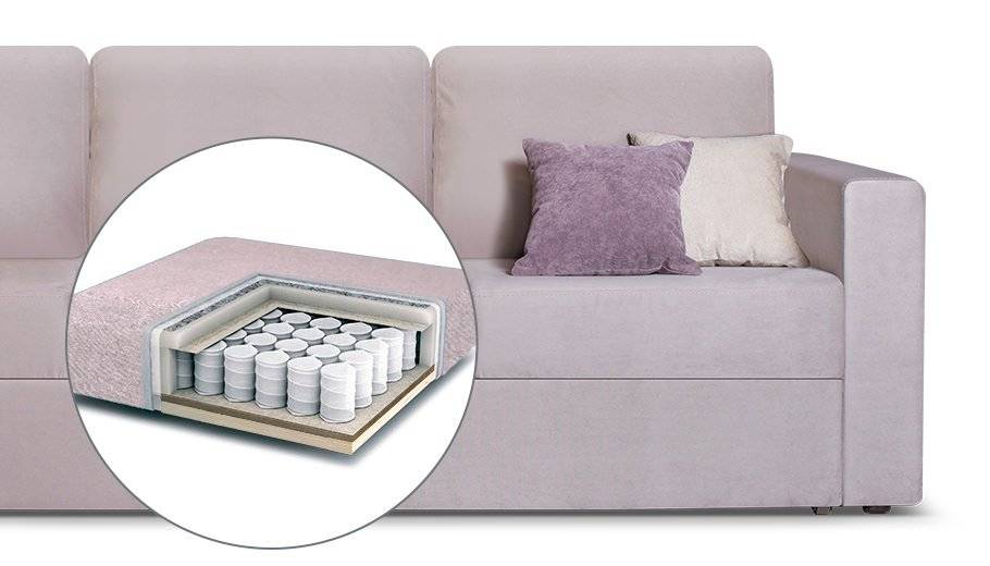 Какой диван лучше выбрать: пружинный или полиуретановый?