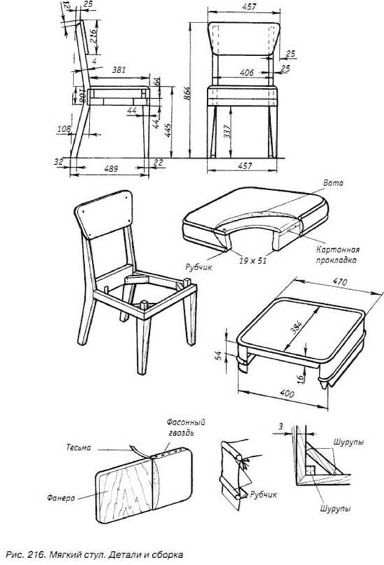 Обивочная ткань для стульев: как не ошибиться в выборе