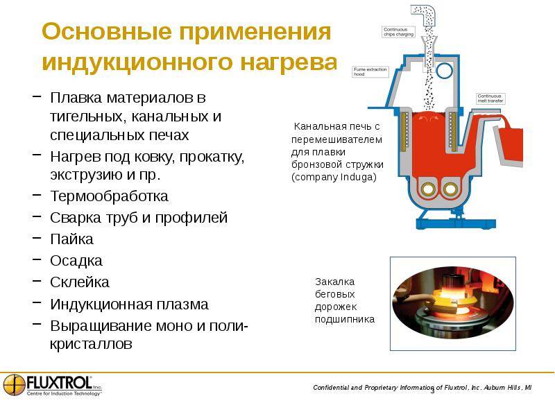 Индукционная печь для металла: особенности конструкции и изготовление своими руками