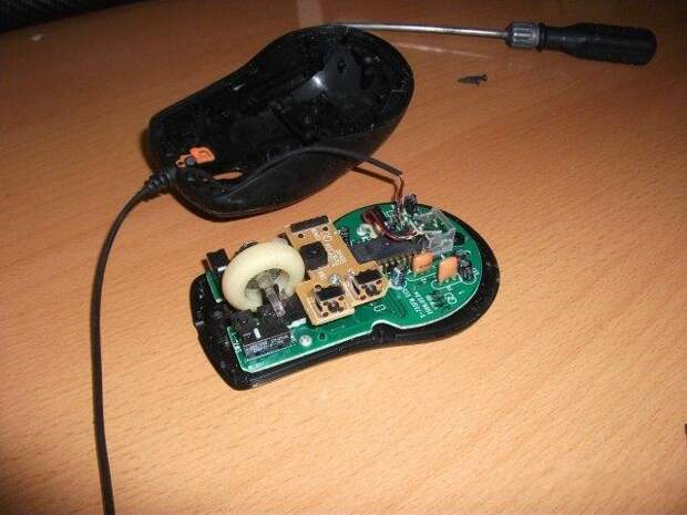 Красивый курсор мыши, как его установить на компьютере