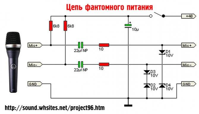 Конденсаторный микрофон — что это такое