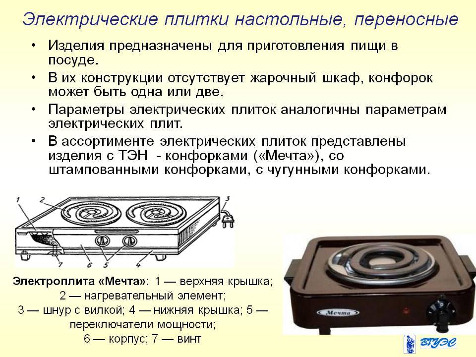 Cхема индукционной плиты — принципиальное устройство