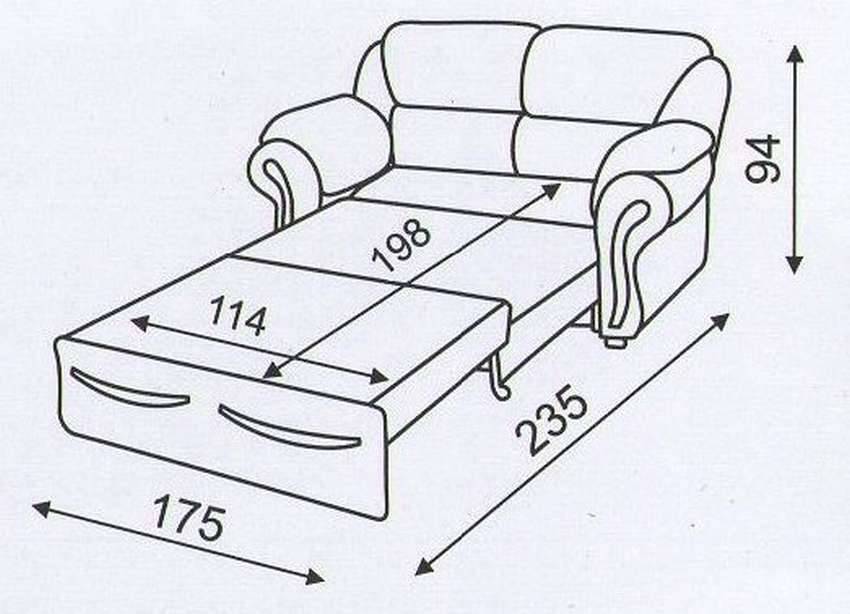 Как сделать диван своими руками: чертежи и схемы самодельной сборки, способы изготовления углового, модульного и раскладного дивана в домашних условиях
