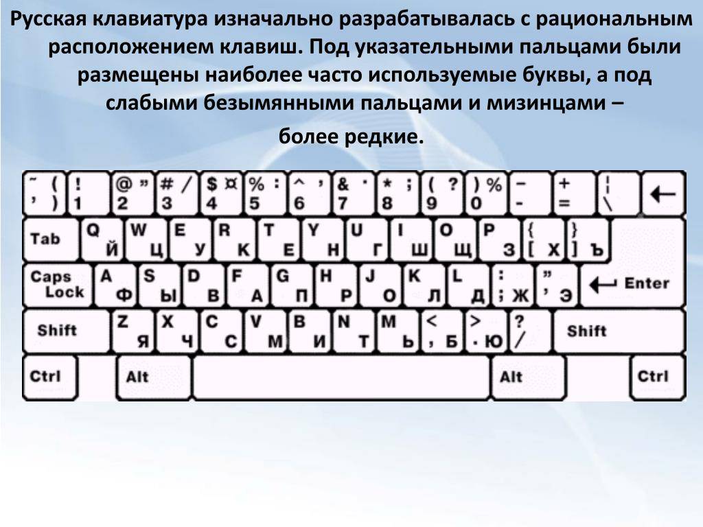 Раскладка клавиатуры русского языка. Клавиатура с расположением кнопок снизу. Раскладка клавиатуры схема. Расположение клавиш на клавиатуре русская. Как расположены кнопки на клавиатуре компьютера.