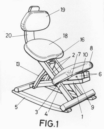 Правила выбора коленного стула, пошаговое изготовление своими руками