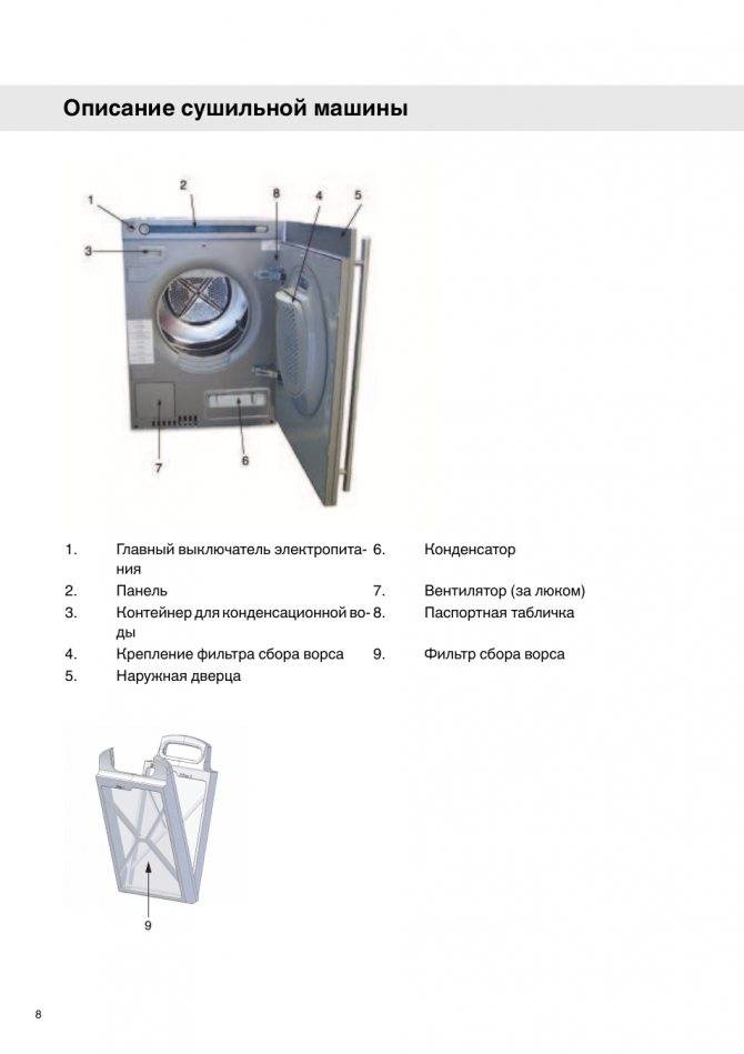 Подключение сушильной машины для белья: схема, видео