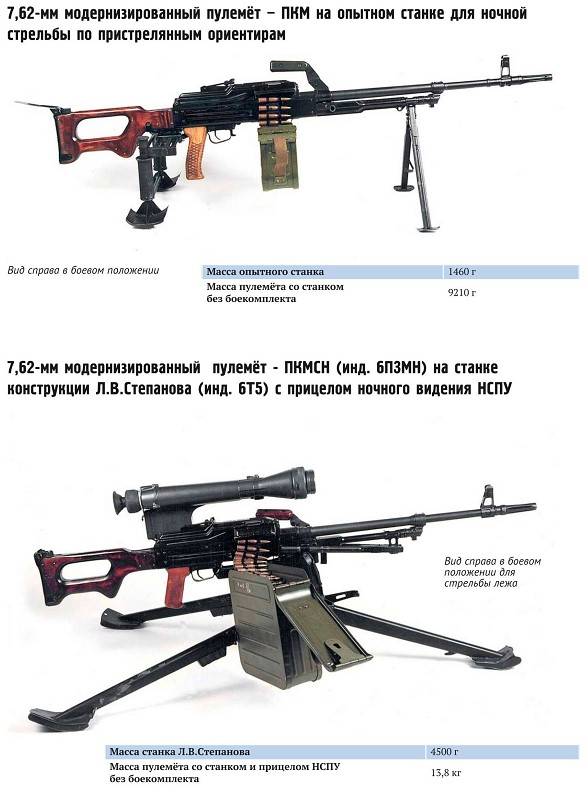 Где кнопка пкм на клавиатуре на ноутбуке