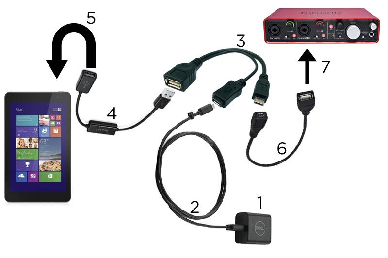 Как подключить телефон к ноутбуку через usb кабель: можно ли подсоединить андроид