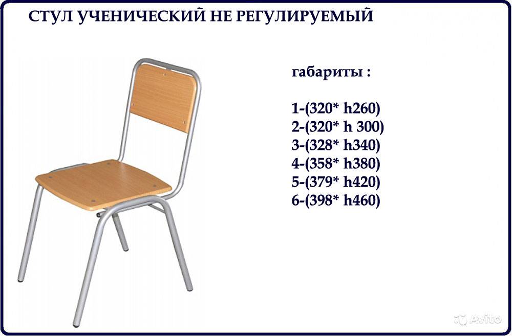 Стандартная высота письменного стола: госты для взрослых и детей