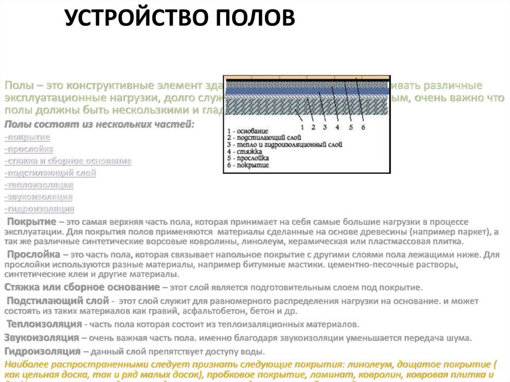 Проблемы выбора и эксплуатации ковролина