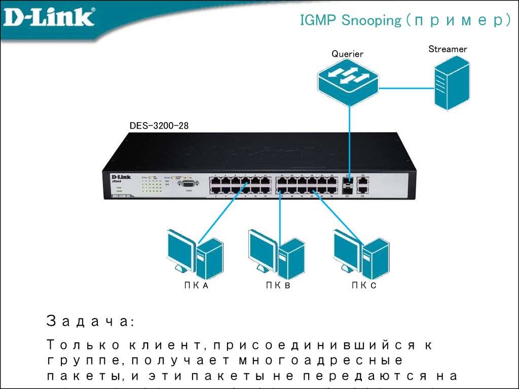 Cisco nexus 5000 series nx-os software configuration guide - configuring igmp snooping [cisco nexus 5000 series switches] - cisco