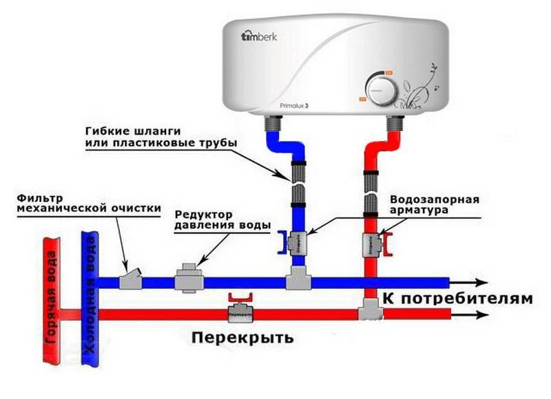 Установка и подключение проточного водонагревателя