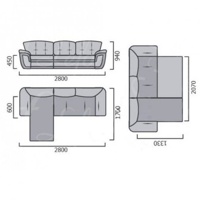 Типовые размеры угловых диванов