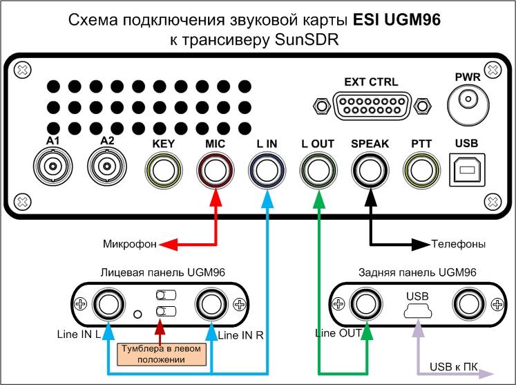 Схема подключения колонок к компьютеру схема