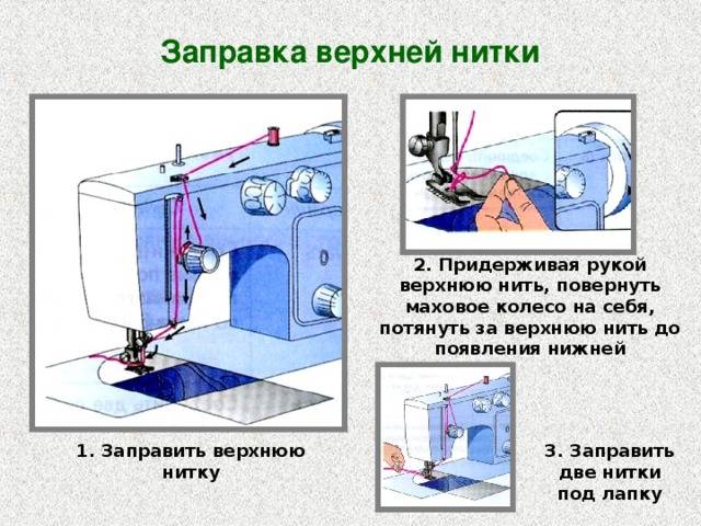 Как заправить нитку в старую швейную машину: особенности и общая инструкция - shvejka.com