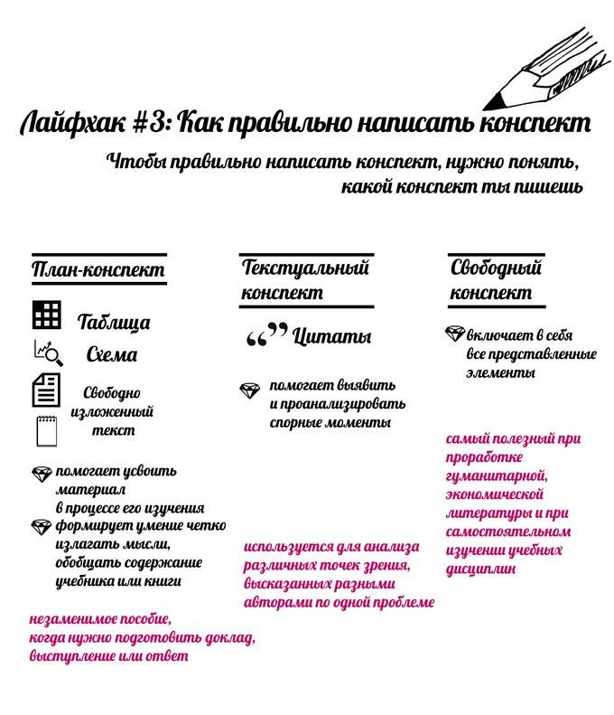 Как правильно пользоваться сенсорным телефоном для чайников тарифкин.ру
как правильно пользоваться сенсорным телефоном для чайников