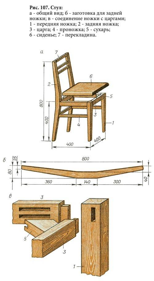 Как сделать кресло своими руками из дерева: чертежи и размеры, инструкция
