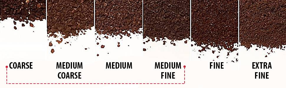 Рейтинг лучшего кофе в зернах 2021 года — какой самый вкусный для кофемашины и турки