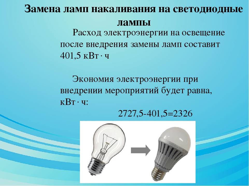 Заменить лампы накаливания на светодиодные. Лампа накаливания светодиодная. Замените лампы накаливания на энергосберегающие. Обычная лампа накаливания. Энергопотребление лампы накаливания.