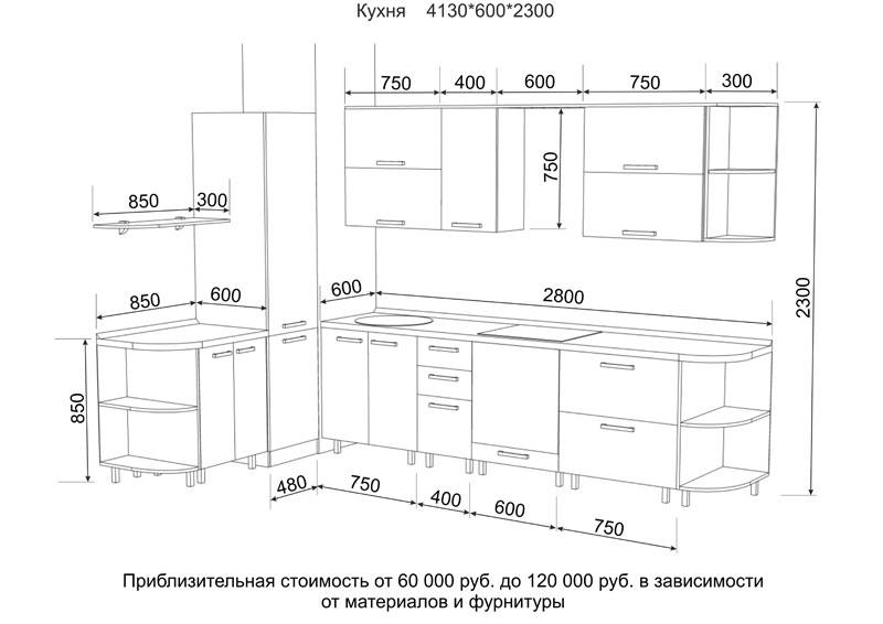 Размеры кухонных шкафов: стандарты, чертежи, какие бывают (7 фото)