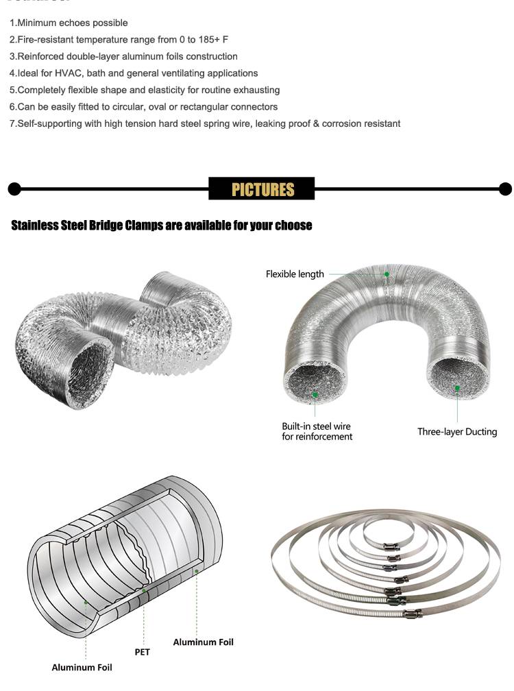 Гофра для вытяжки: как выбрать и установить гофрированную трубу для вентиляции. гофра для вытяжки: диаметр, размеры и монтаж