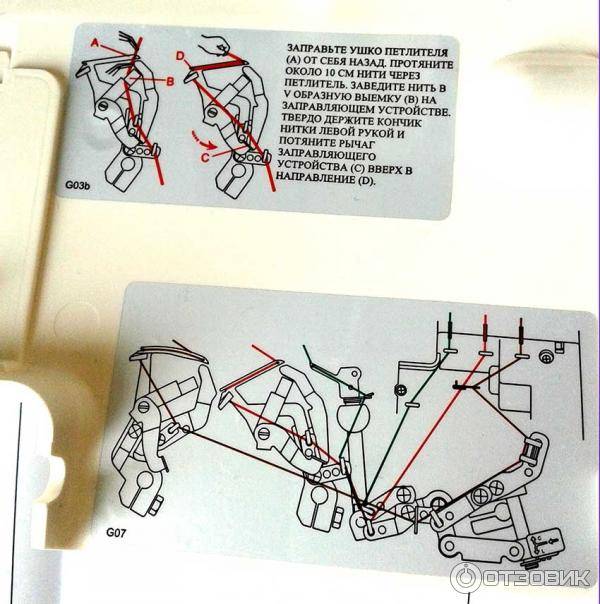 Схема заправки оверлока китайского трехниточного - 98 фото