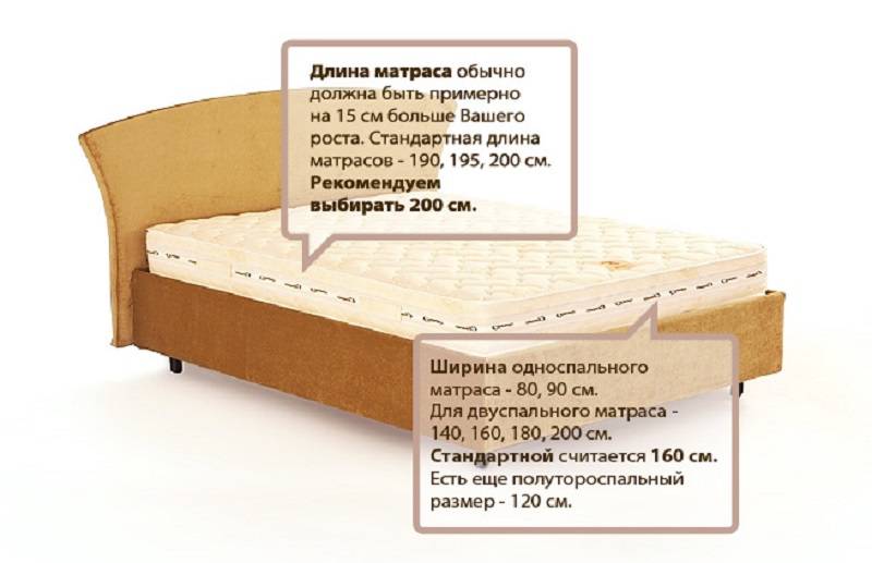 Размер матраса в детскую кроватку для новорожденных — 120х60 см?