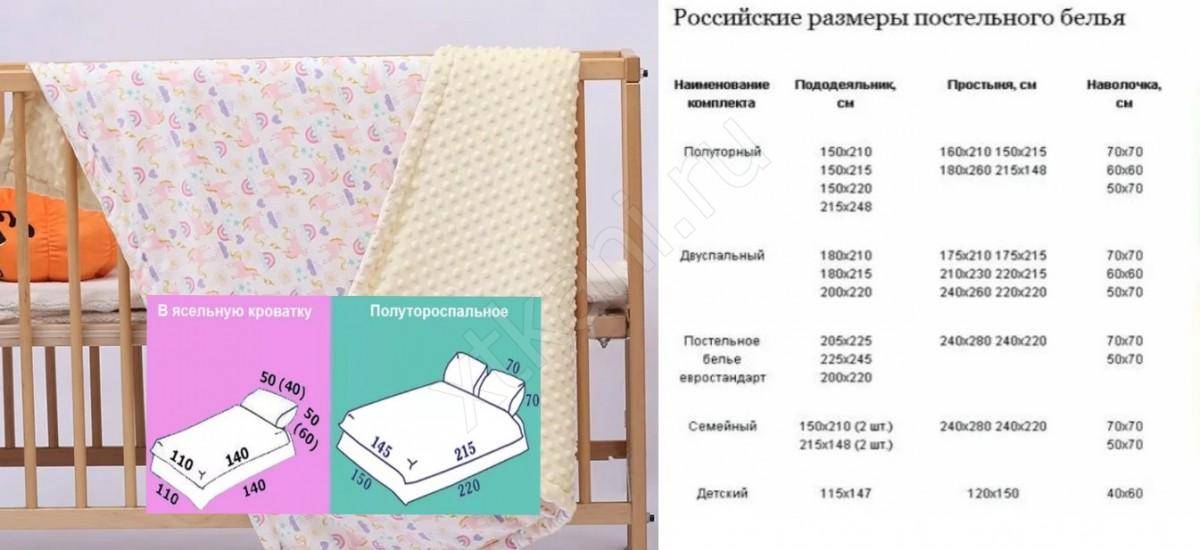 Размеры детских одеял: стандарт, таблица, длина и ширина в см. размер детского одеяла для новорожденного, ребенка 2 года, 3 и 5 лет