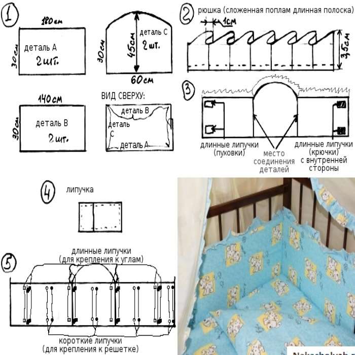 Как постирать бортики для детской кроватки