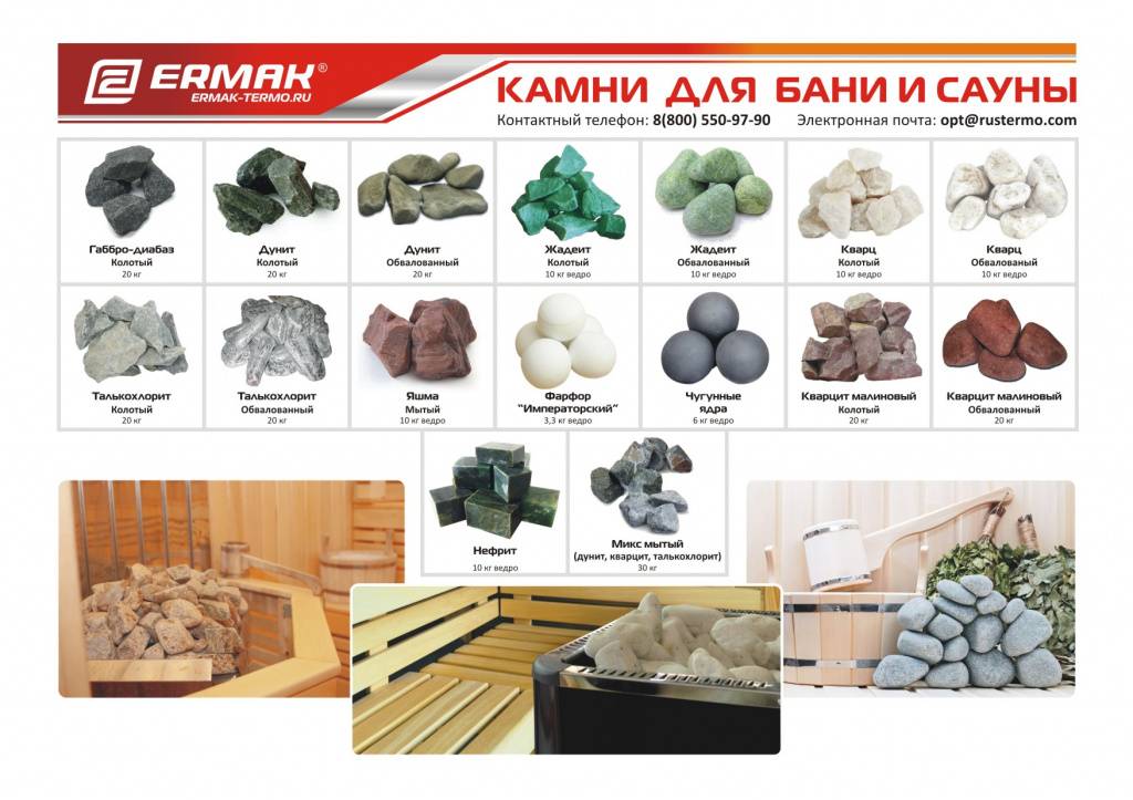Какие камни выбрать для бани -