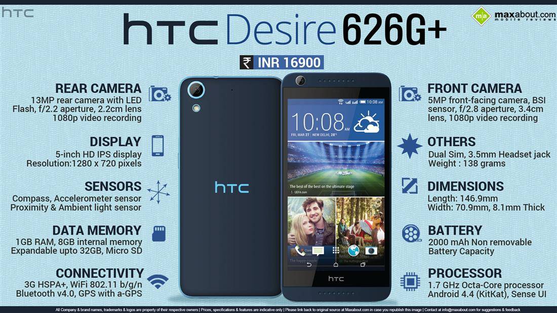 Htc desire 12s с необычным дизайном и nfc оценили менее чем в $200