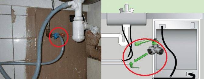 Подключение посудомоечной машины к горячей воде (посудомойки, пмм) — можно ли подключить