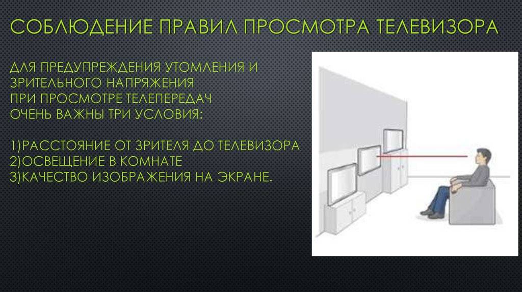 Увидишь правило. Правила просмотра телевизора. Правила безопасного просмотра телевизора. Соблюдение правил при просмотре телевизора. Правила безопасности при просмотре телевизором.