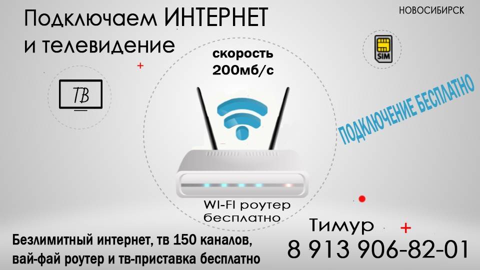 Wifi сим карта