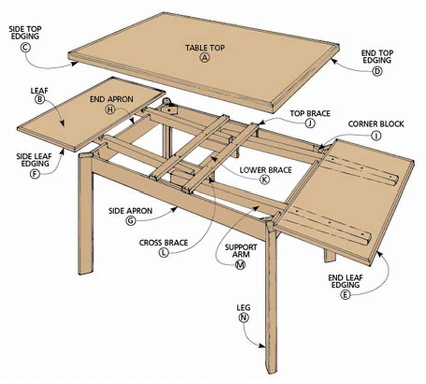 Как сделать обеденный стол своими руками из дерева чертежи фото