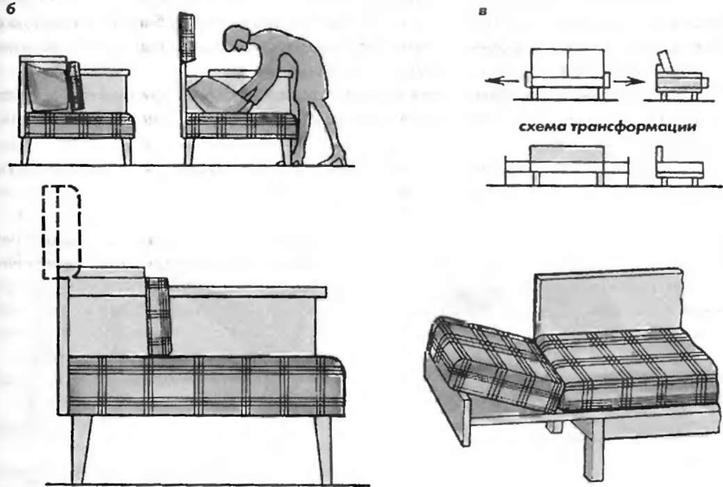 Как сделать кресло своими руками и фото: мягкое, детское, деревянное