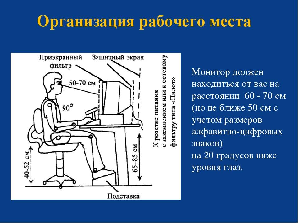 Как правильно установить телевизор и монитор: советы zoom