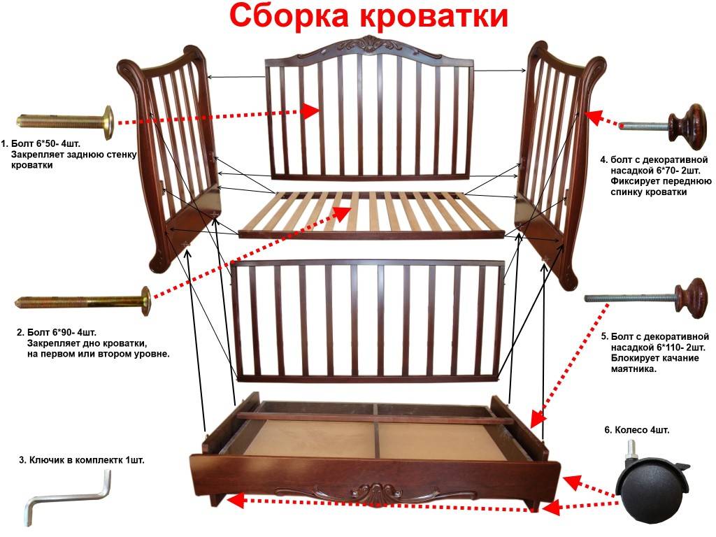 Детская кроватка с маятником: виды, правила выбора, инструкция сборки - знать про все
