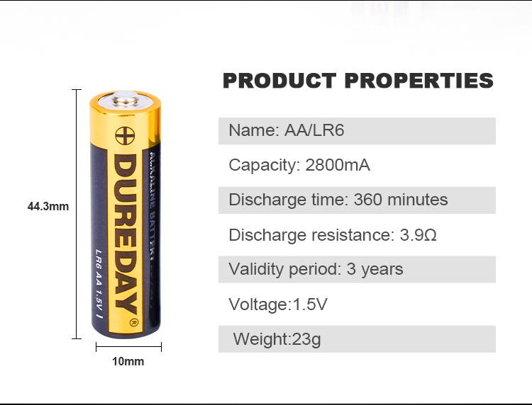 Батарейка пальчиковая как обозначается. Емкость батарейки AAA 1.5V. Батарейка АА 1.5V габариты. Батарейки щелочные. AAA 1,5 вольт. Емкость пальчиковой батарейки 1.5 вольт.