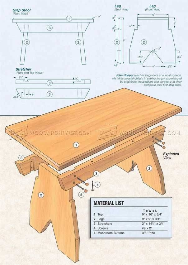 Маленькая табуретка чертеж