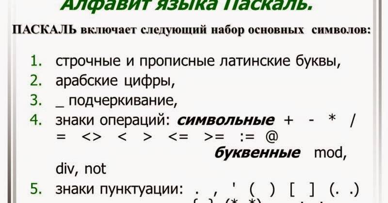 Латинские буквы это какие на клавиатуре