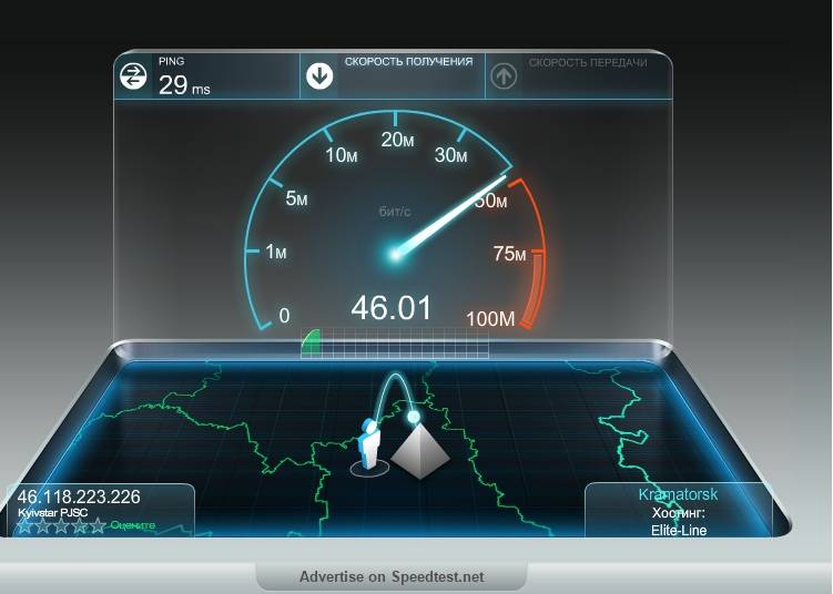 Тест скорости интернета – бесплатный speedtest
