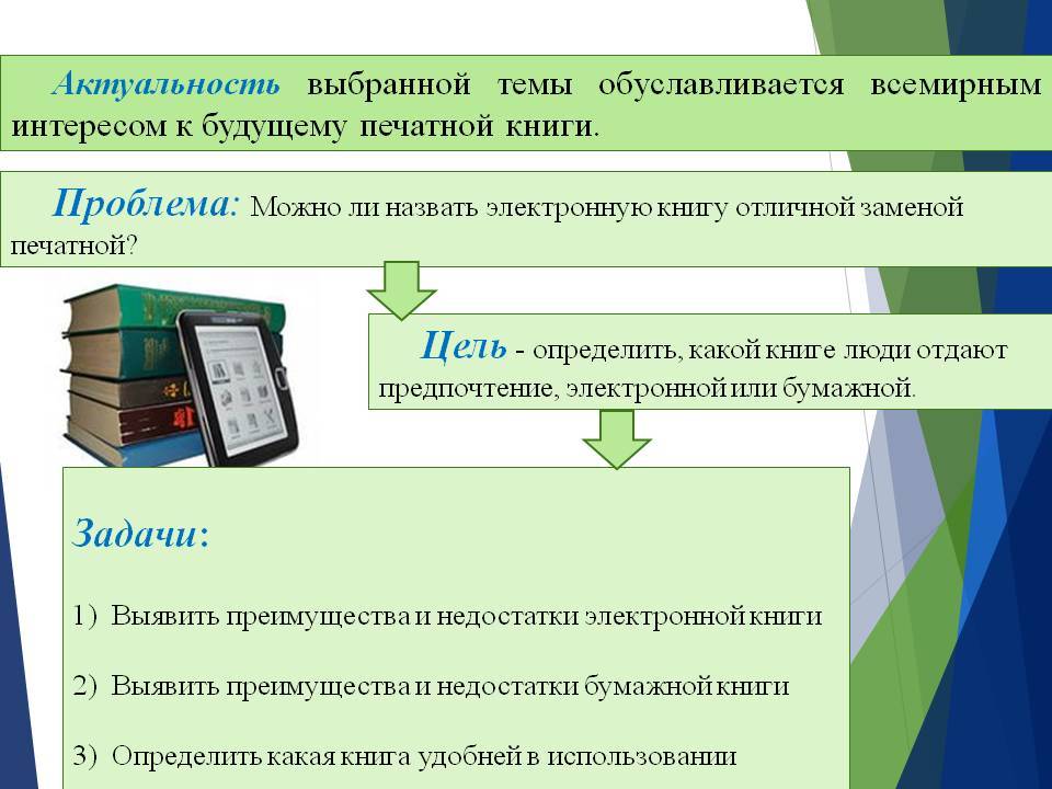 Проект электронная книга или печатная