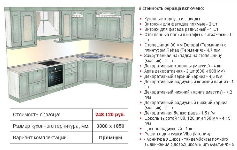 Спецификация кухонного гарнитура образец