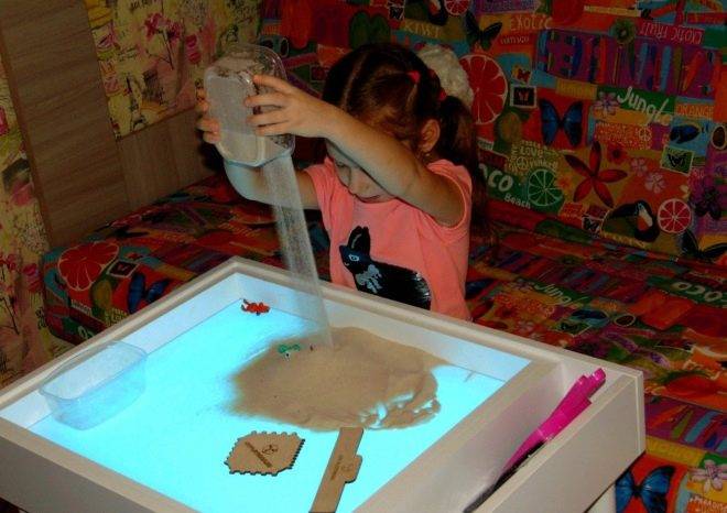 Стол для рисования песком с подсветкой своими руками: чертежи