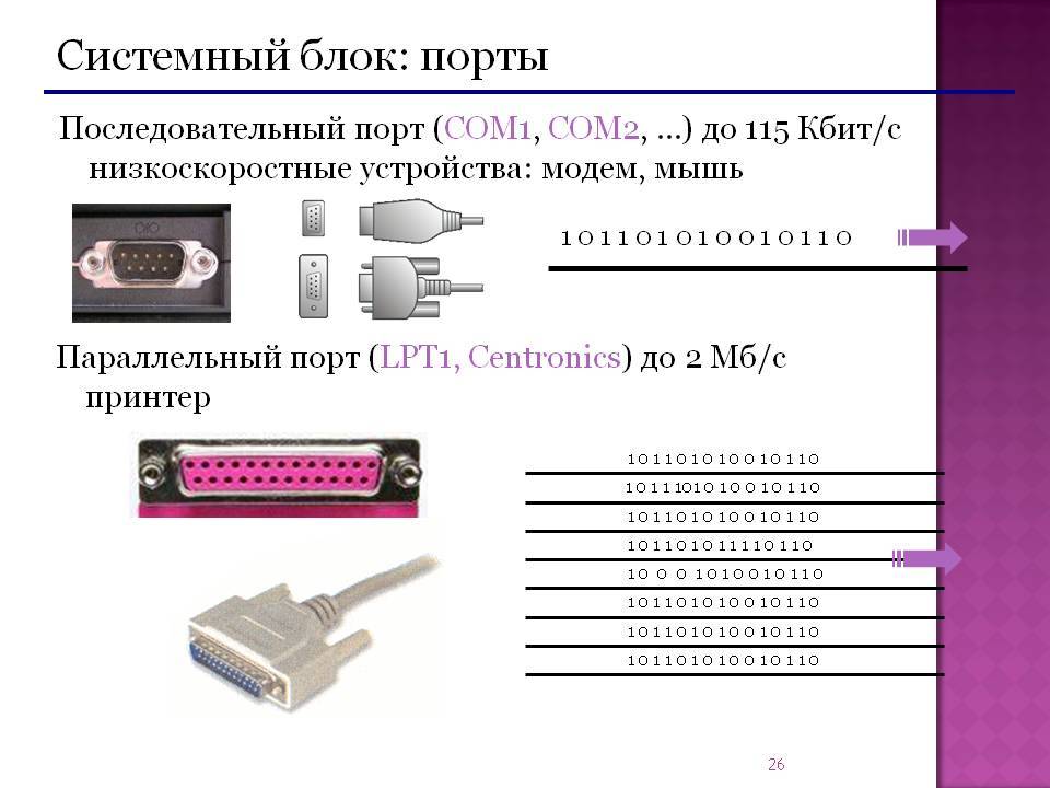 Порт принтера